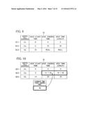 RADIO COMMUNICATION SYSTEM AND COMMUNICATION CONTROL METHOD diagram and image