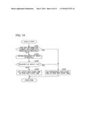 RADIO COMMUNICATION SYSTEM AND COMMUNICATION CONTROL METHOD diagram and image