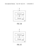 DIRECT COMMUNICATION NETWORK SYSTEM AND SIGNAL SYNCHRONIZATION METHOD     THEREOF diagram and image