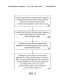 DIRECT COMMUNICATION NETWORK SYSTEM AND SIGNAL SYNCHRONIZATION METHOD     THEREOF diagram and image