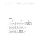 NEW CARRIER TYPE ALLOCATION IN UPLINK/DOWNLINK SUBFRAME CONFIGURATION FOR     TIME DIVISION COMMUNICATION diagram and image