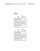 NEW CARRIER TYPE ALLOCATION IN UPLINK/DOWNLINK SUBFRAME CONFIGURATION FOR     TIME DIVISION COMMUNICATION diagram and image