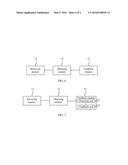 SIGNALING PROCESSING METHOD, BASE STATION, AND USER EQUIPMENT diagram and image