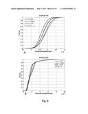 CONTROLLER FOR ALLOCATING RADIO RESOURCE BLOCKS TO USER DEVICES LOCATED IN     CELLS OF A CELLULAR NETWORK diagram and image