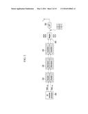 METHOD AND APPARATUS FOR SIMULTANEOUSLY TRANSMITTING DATA diagram and image