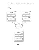 DYNAMIC MOBILE AD HOC INTERNET OF THINGS (IOT) GATEWAY diagram and image