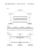 Sub-frame configuration instruction method and system in D2D communication diagram and image