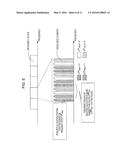 COMMUNICATION SYSTEM, BASE STATION APPARATUS, MOBILE STATION APPARATUS,     AND COMMUNICATION METHOD diagram and image