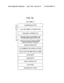 COMMUNICATION SYSTEM, BASE STATION APPARATUS, MOBILE STATION APPARATUS,     AND COMMUNICATION METHOD diagram and image