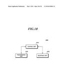 METHOD AND APPARATUS FOR CARRIER AGGREGATION diagram and image