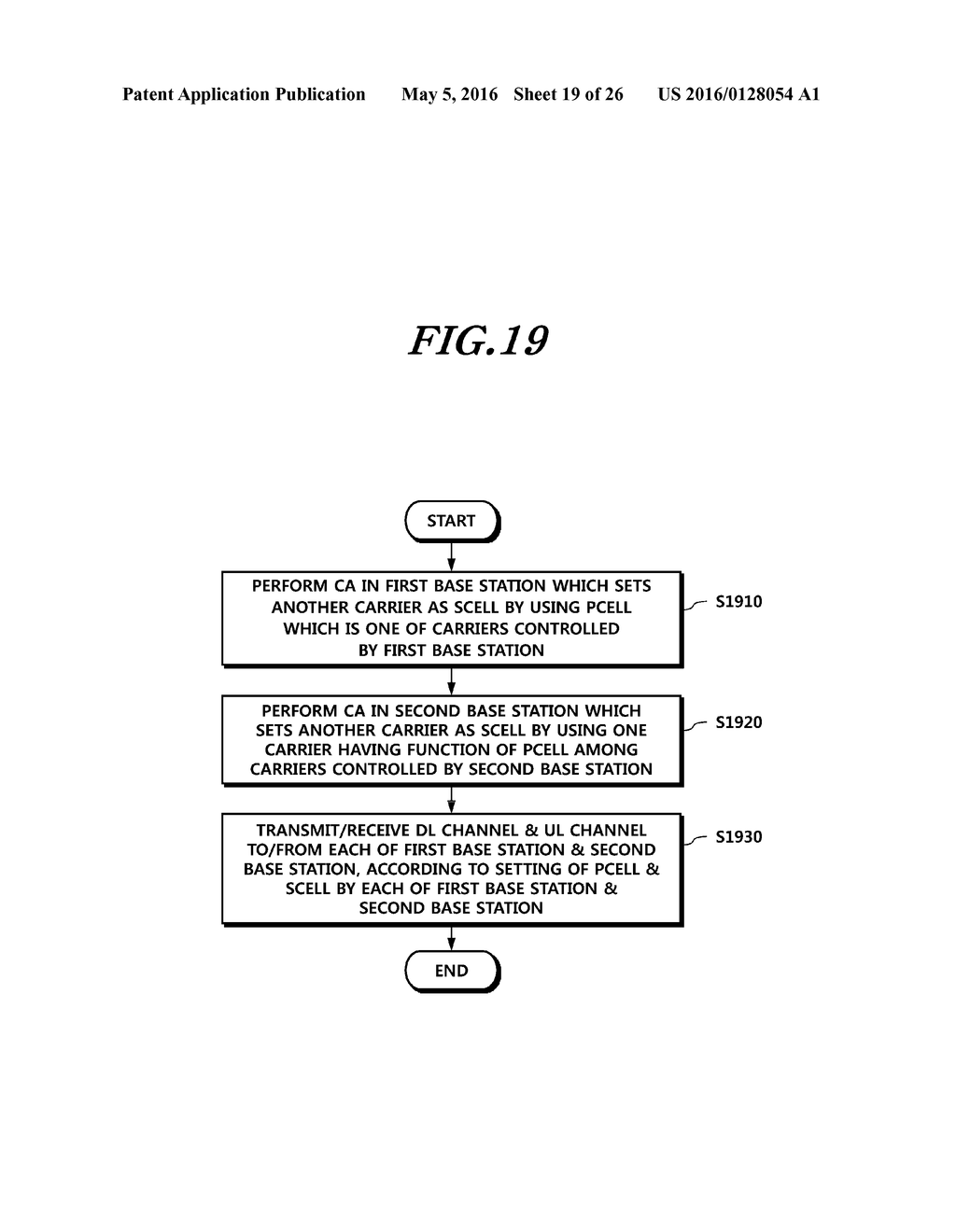 METHOD AND APPARATUS FOR CARRIER AGGREGATION - diagram, schematic, and image 20