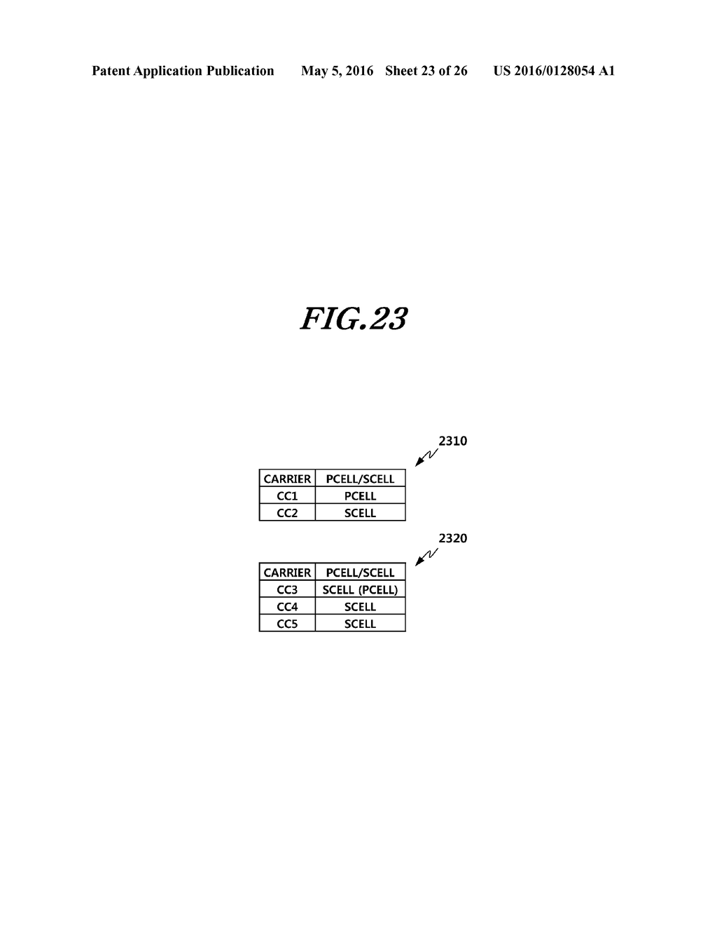 METHOD AND APPARATUS FOR CARRIER AGGREGATION - diagram, schematic, and image 24