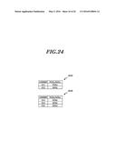 METHOD AND APPARATUS FOR CARRIER AGGREGATION diagram and image