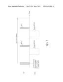 WIRELESS COMMUNICATION SYSTEM AND ASSOCIATED WIRELESS COMMUNICATION METHOD diagram and image