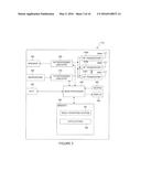 METHODS AND APPARATUS USING INTERLEAVED GUARD OFDM IN WIRELESS     COMMUNICATION SYSTEMS diagram and image