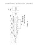 METHODS AND APPARATUS USING INTERLEAVED GUARD OFDM IN WIRELESS     COMMUNICATION SYSTEMS diagram and image