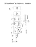 METHODS AND APPARATUS USING INTERLEAVED GUARD OFDM IN WIRELESS     COMMUNICATION SYSTEMS diagram and image