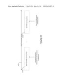 METHODS AND APPARATUS USING INTERLEAVED GUARD OFDM IN WIRELESS     COMMUNICATION SYSTEMS diagram and image