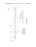 METHODS AND APPARATUS USING INTERLEAVED GUARD OFDM IN WIRELESS     COMMUNICATION SYSTEMS diagram and image