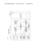 COOPERATIVE SPECTRUM SENSING METHOD AND IN-VEHICLE WIRELESS COMMUNICATION     DEVICE diagram and image