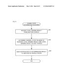 COOPERATIVE SPECTRUM SENSING METHOD AND IN-VEHICLE WIRELESS COMMUNICATION     DEVICE diagram and image