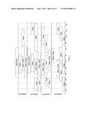 NETWORKED RESOURCE PROVISIONING SYSTEM diagram and image