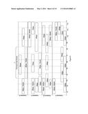 NETWORKED RESOURCE PROVISIONING SYSTEM diagram and image