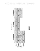 CONTROL SIGNALING IN MULTIPLE ACCESS COMMUNICATION SYSTEMS diagram and image