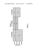 CONTROL SIGNALING IN MULTIPLE ACCESS COMMUNICATION SYSTEMS diagram and image