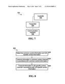 CONTROL SIGNALING IN MULTIPLE ACCESS COMMUNICATION SYSTEMS diagram and image