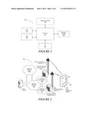 Inter-Device Session Connectivity Enhancement diagram and image