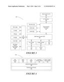 Inter-Device Session Connectivity Enhancement diagram and image