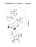 Inter-Device Session Connectivity Enhancement diagram and image