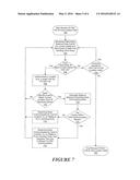 Inter-Device Session Connectivity Enhancement diagram and image