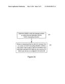 Apparatus and Methods for Decoupling an Uplink Enhanced Dedicated Channel     and High Speed Downlink Shared Channel diagram and image