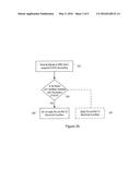 Apparatus and Methods for Decoupling an Uplink Enhanced Dedicated Channel     and High Speed Downlink Shared Channel diagram and image