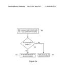 Apparatus and Methods for Decoupling an Uplink Enhanced Dedicated Channel     and High Speed Downlink Shared Channel diagram and image