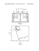 METHOD AND DEVICE FOR PROCESSING FROZEN FOOD diagram and image