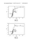 METHOD AND DEVICE FOR PROCESSING FROZEN FOOD diagram and image