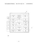 LED ENVIRONMENT ENGINE diagram and image