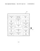 LED ENVIRONMENT ENGINE diagram and image