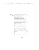 LED ENVIRONMENT ENGINE diagram and image