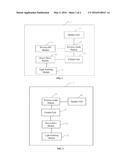 METHOD AND SYSTEM FOR WIRELESS MUSIC-MODULATED LIGHTING USING LED LIGHTING     DEVICES diagram and image