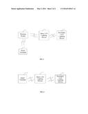 METHOD AND SYSTEM FOR WIRELESS MUSIC-MODULATED LIGHTING USING LED LIGHTING     DEVICES diagram and image