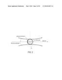 SYSTEM AND METHOD FOR GENERATING EXTREME ULTRAVIOLET LIGHT diagram and image