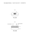 SYSTEM AND METHOD FOR GENERATING EXTREME ULTRAVIOLET LIGHT diagram and image