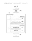 ELECTRONIC APPARATUS AND MANUFACTURING METHOD THEREFOR diagram and image