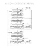 ELECTRONIC COMPONENT MOUNTING SYSTEM diagram and image