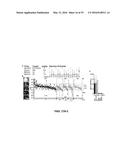 SCREEN AND USE OF THERAPEUTICS FOR PANCREATIC DUCTAL ADENOCARCINOMA diagram and image