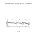 SCREEN AND USE OF THERAPEUTICS FOR PANCREATIC DUCTAL ADENOCARCINOMA diagram and image